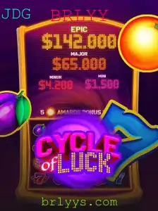 Descubra o Fascinante Mundo de CycleofLuck: Regras e Dicas para Jogadores