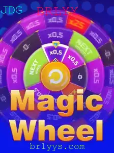 Explorando o Fascinante Mundo de MagicWheel: Entretenimento, Estratégia e Diversão